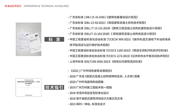 瀚华z6尊龙旗舰的简介 1129_页面_20 拷贝.jpg